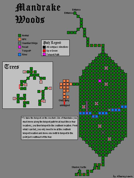 Mandrake Forest