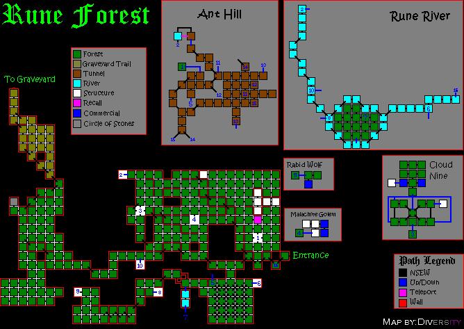 Rune Forest